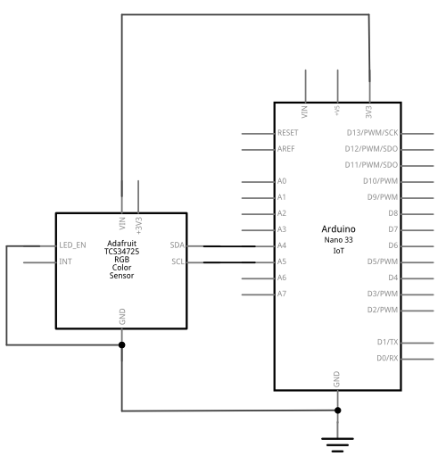 Schematic view of the Nano 33 IoT and TCS34725 sensor, as described below.