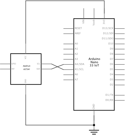 Schematic view of an AMS AS7341 sensor connected to a Nano 33 IoT