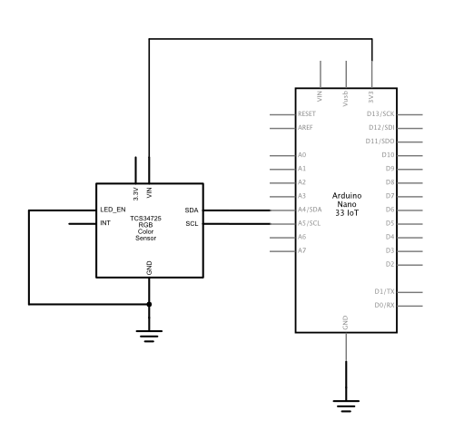 Figure 5. Nano 33 IoT and light sensor, schematic view. Table 1 lists the pin connections between the two components.