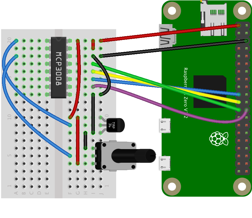 Figure 2. MCP3008 connected to a Raspberry Pi Zero