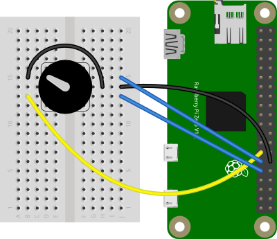 Figure 1. Rotary encoder connected to Raspberry Pi's GPIO pins