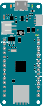 Figure 3. The MKR pin layout, with the USB connector facing up