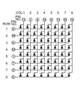 Schematic of an 8x8 LED Display