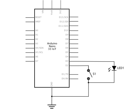 Schematic view of an Arduino Nano 33 IoT connected to an LED and a pushbutton